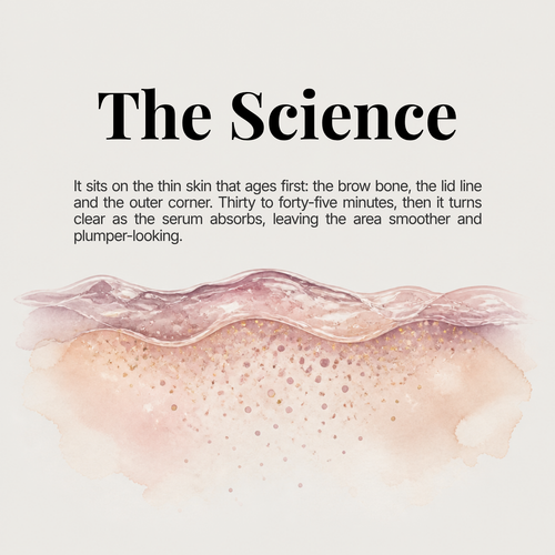Deep Peptide & Collagen Eye Mask