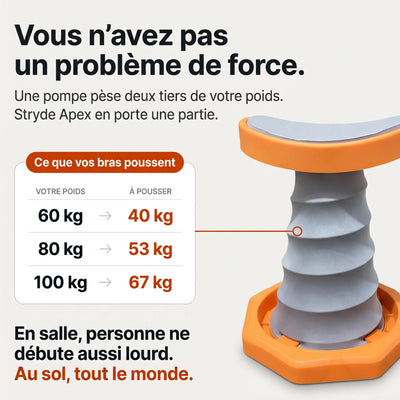 Stryde Apex Lift® Assistant de pompes à ressort