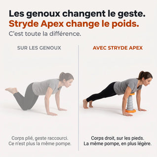 Stryde Apex Lift® Assistant de pompes à ressort