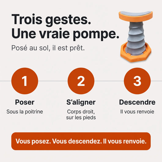 Stryde Apex Lift® Assistant de pompes à ressort