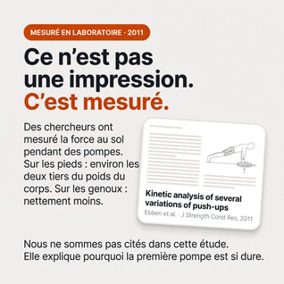 Stryde Apex Lift® Assistant de pompes à ressort