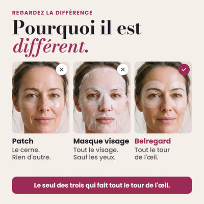 Belregard Tour de l’Œil™ Masque yeux aux peptides et collagène