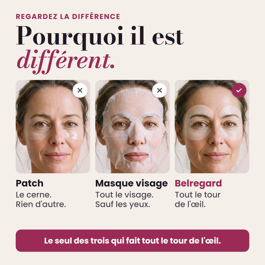 Belregard Tour de l’Œil™ Masque yeux aux peptides et collagène